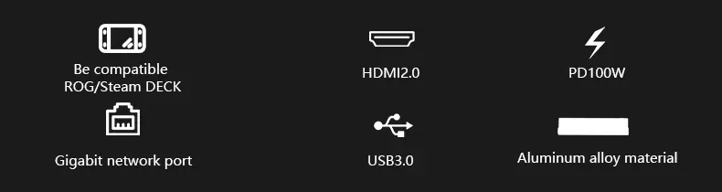 Détail de la station d'accueil USB-C