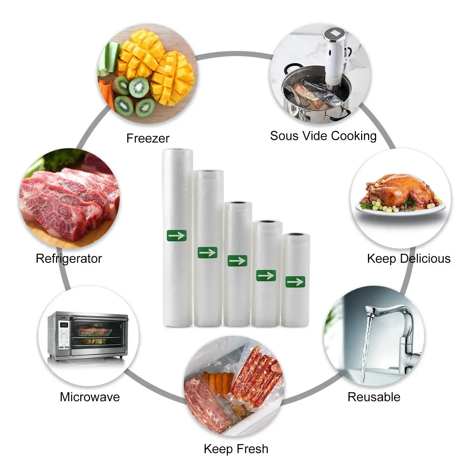 Rangement des aliments sous vide