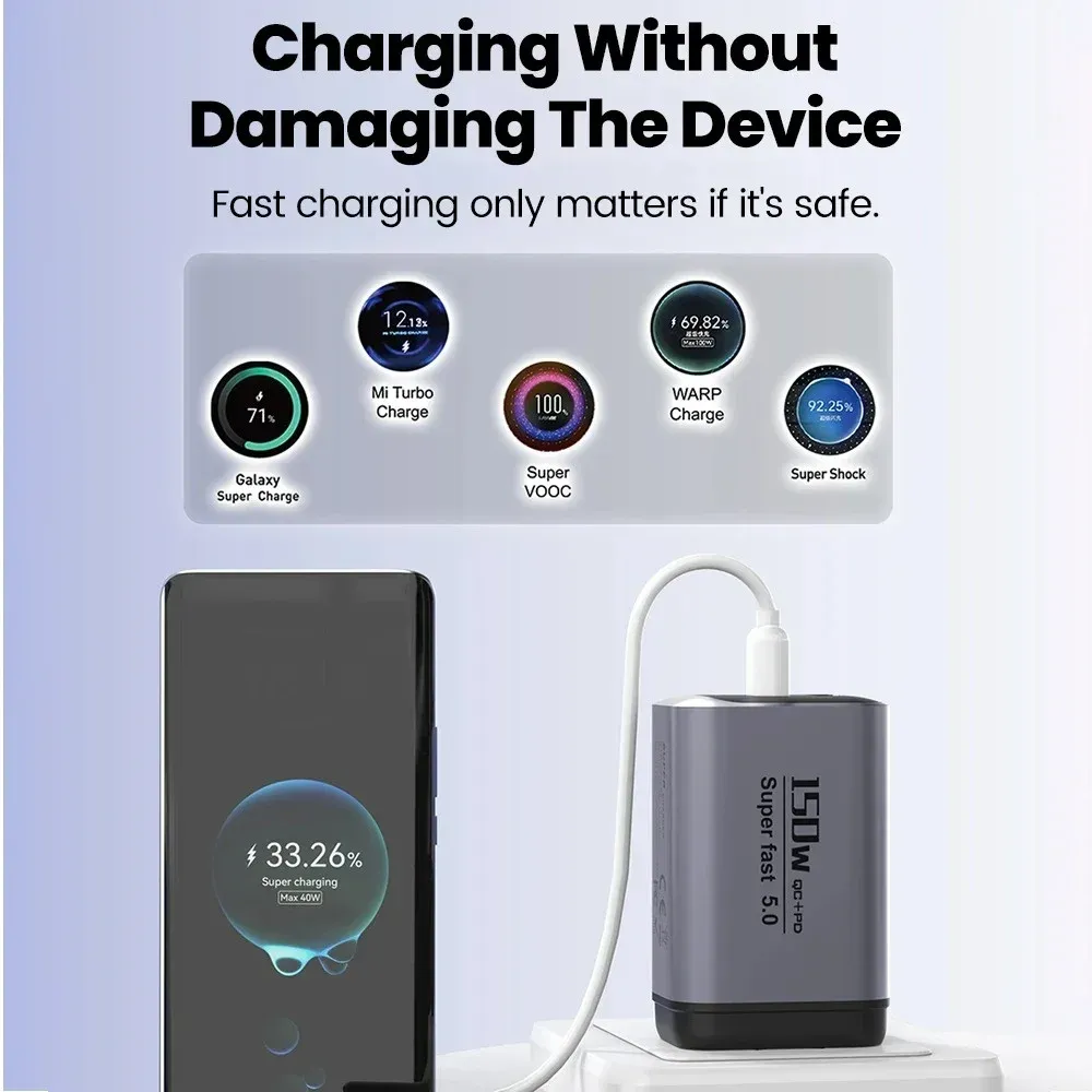 Chargeur USB-C 150 W à charge rapide QC 3.0, adaptateur de voyage pour smartphone, compatible iPhone 17, Samsung et Xiaomi, prises UE, UK et US 4