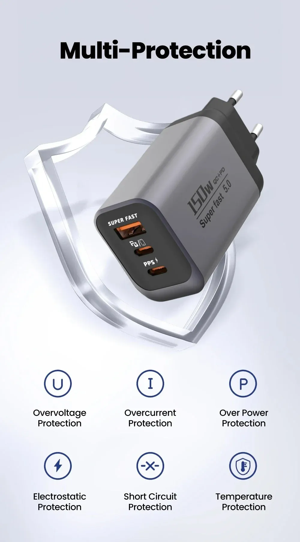Chargeur USB Type-C, détail du design
