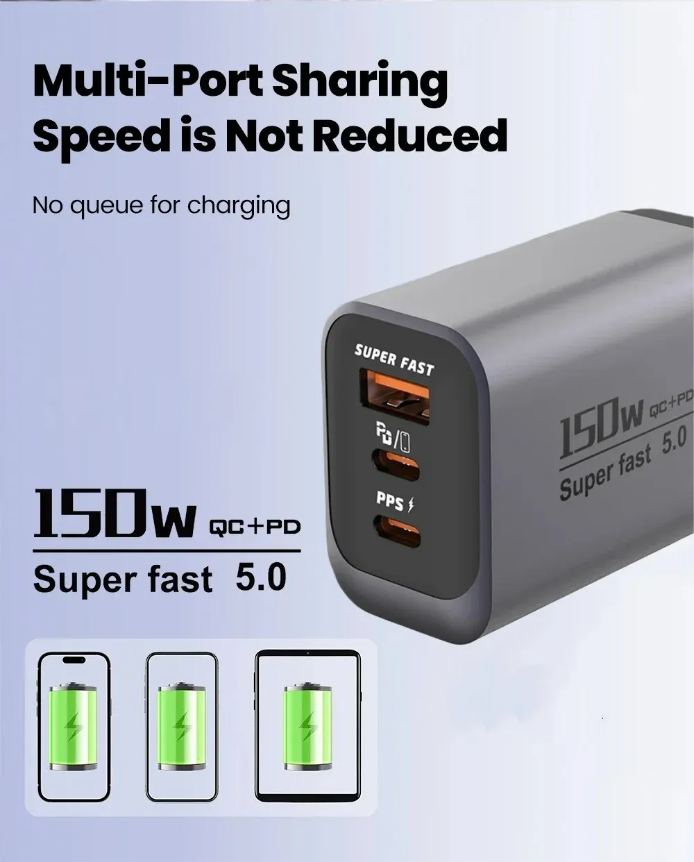 Chargeur USB Type-C, compacité et portabilité