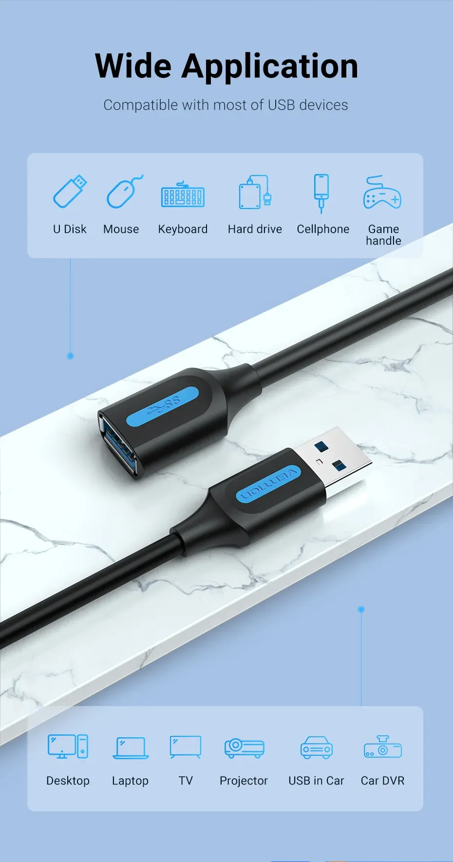 Compatibilité avec la plupart des appareils USB