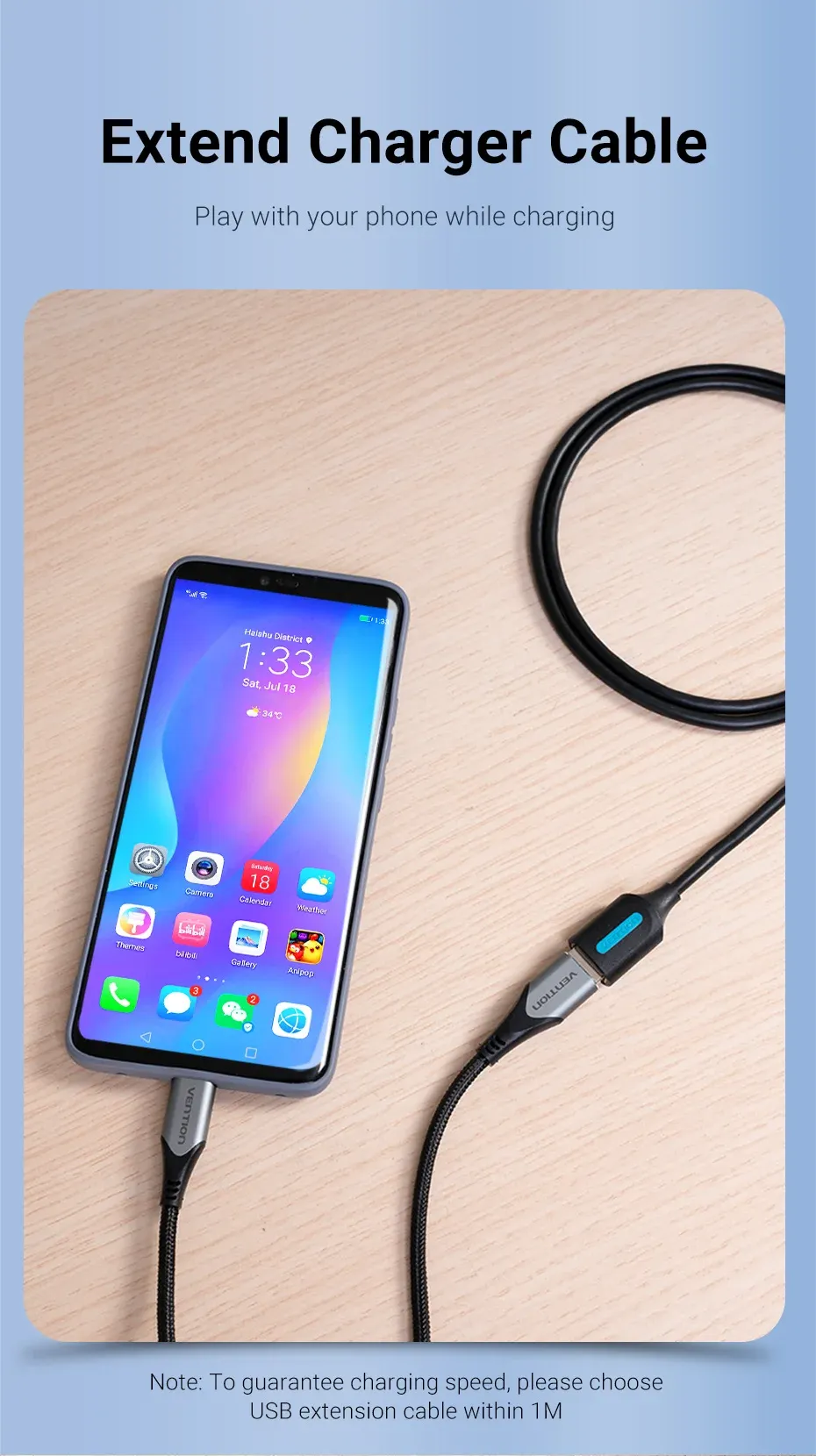 Protection de l'interface USB