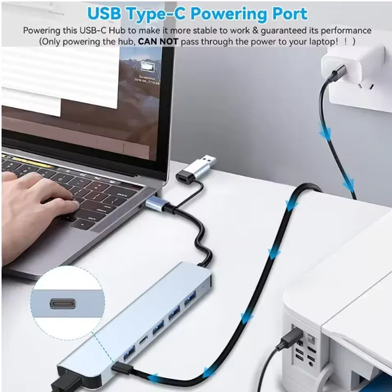Hub USB-C dans un cadre de travail