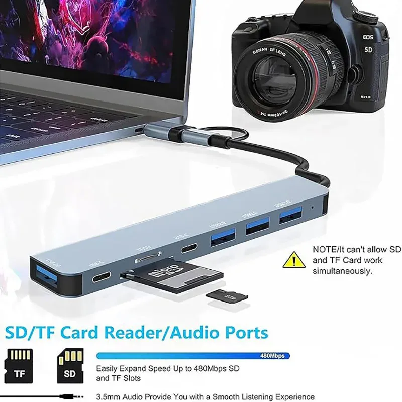 Hub USB-C vue détaillée des connecteurs