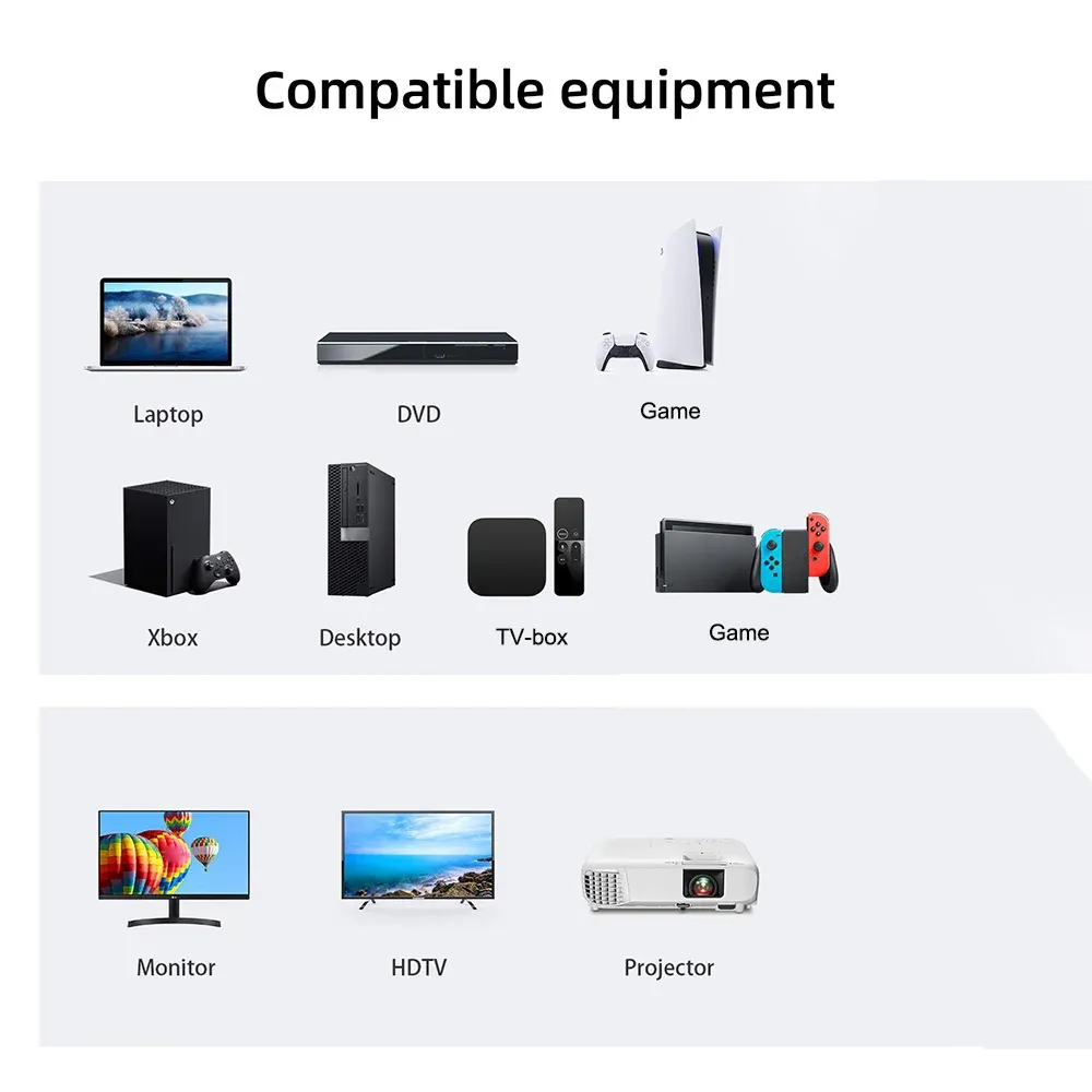 Câble vidéo HD haute vitesse mâle-mâle, 0,5 m à 5 m, plaqué or, Ultra 4K HD 2160p, 1080p, 3D, lot de câbles audio numériques électroniques 6