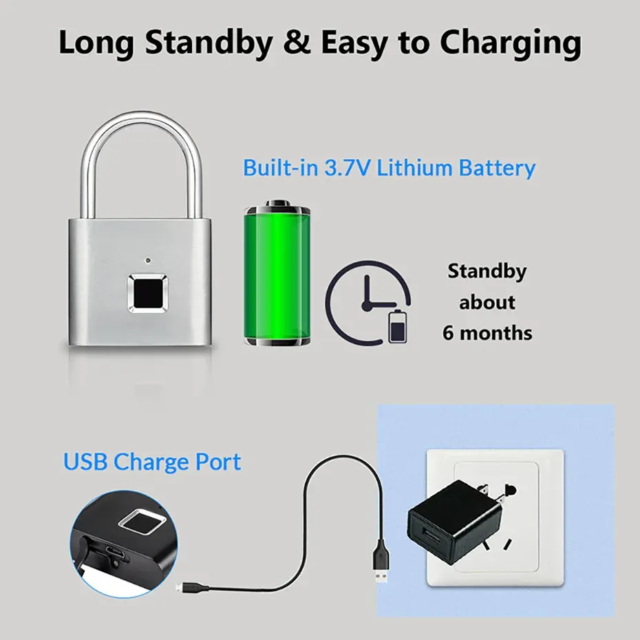 Batterie rechargeable par USB