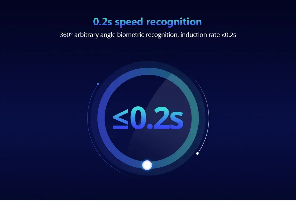 Déverrouillage rapide à 360°
