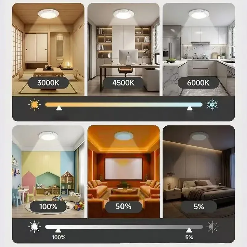 Lampe de plafond sans fil à détecteur de mouvement, rechargeable USB-C, avec télécommande et veilleuse LED pour cuisine et vestiaire 6