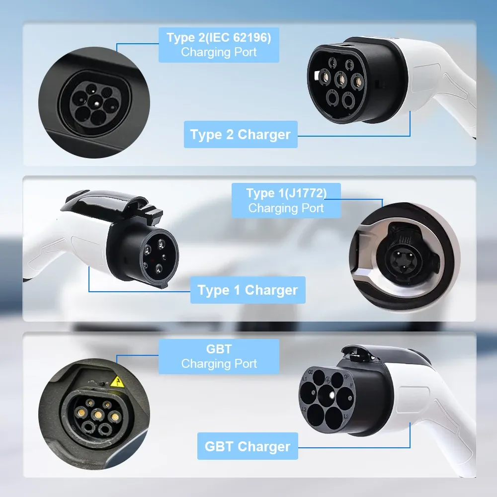 IPENGEN – Chargeur portable pour véhicule électrique 3,5 kW, câble 5 m, connecteur Type 2 IEC 62196 / GB/T 16 A, monophasé, Type 1, boîtier mural de charge pour véhicule électrique 6