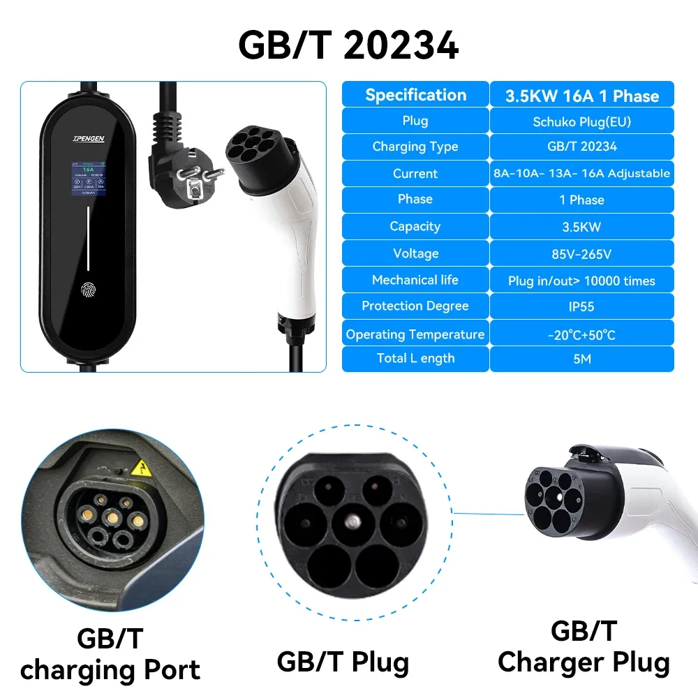 Chargeur IPENGEN en utilisation