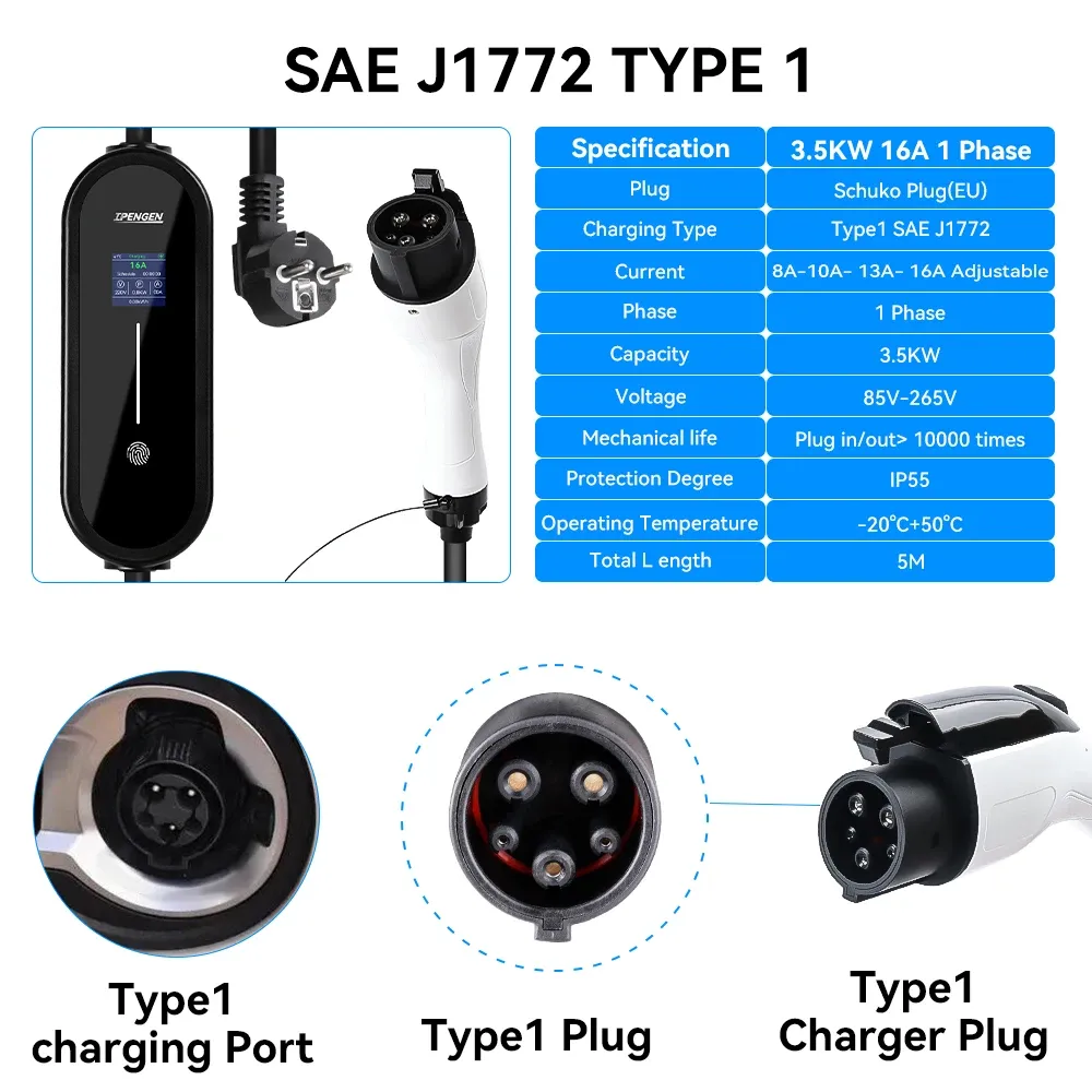 Détail du chargeur IPENGEN