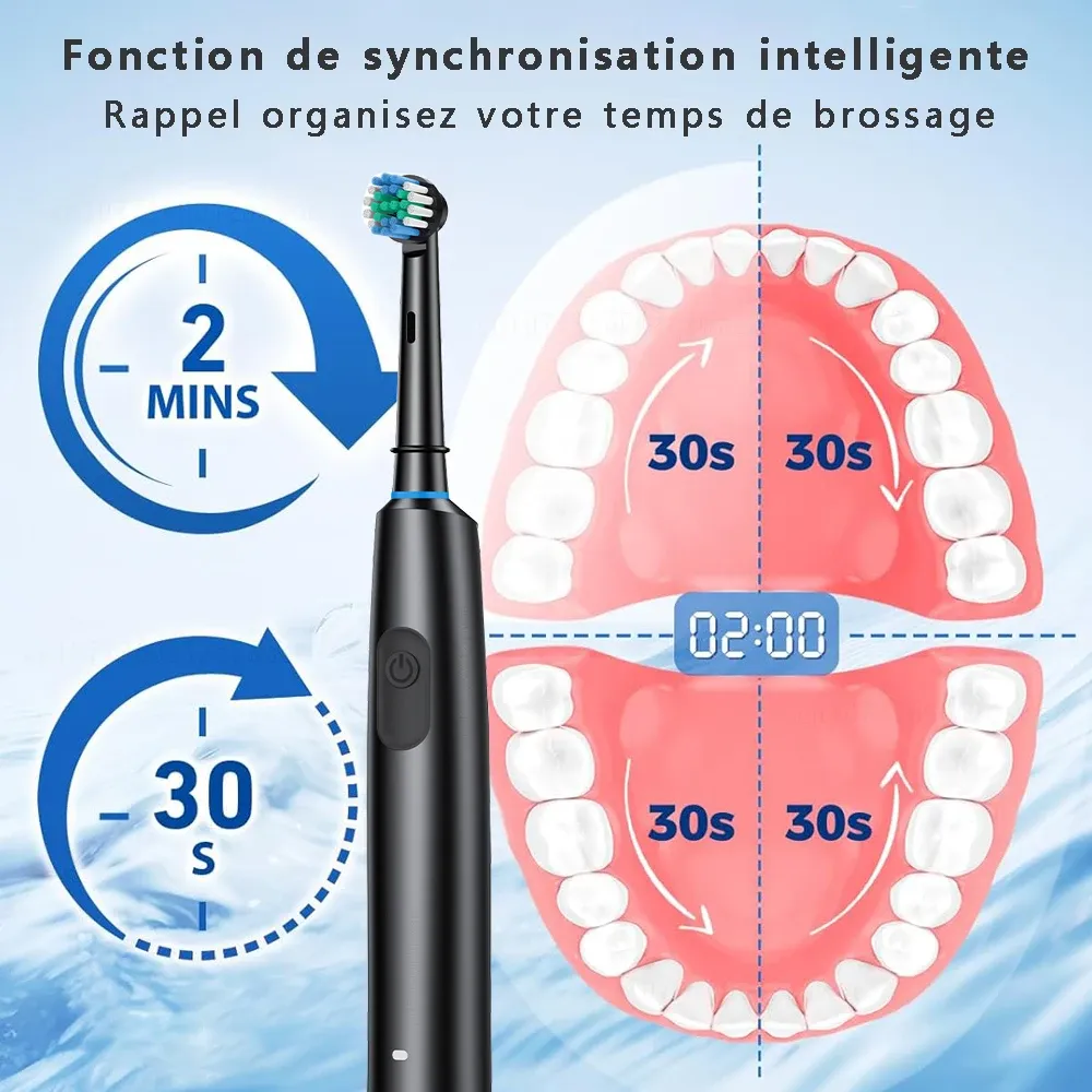 Expérience de brossage premium
