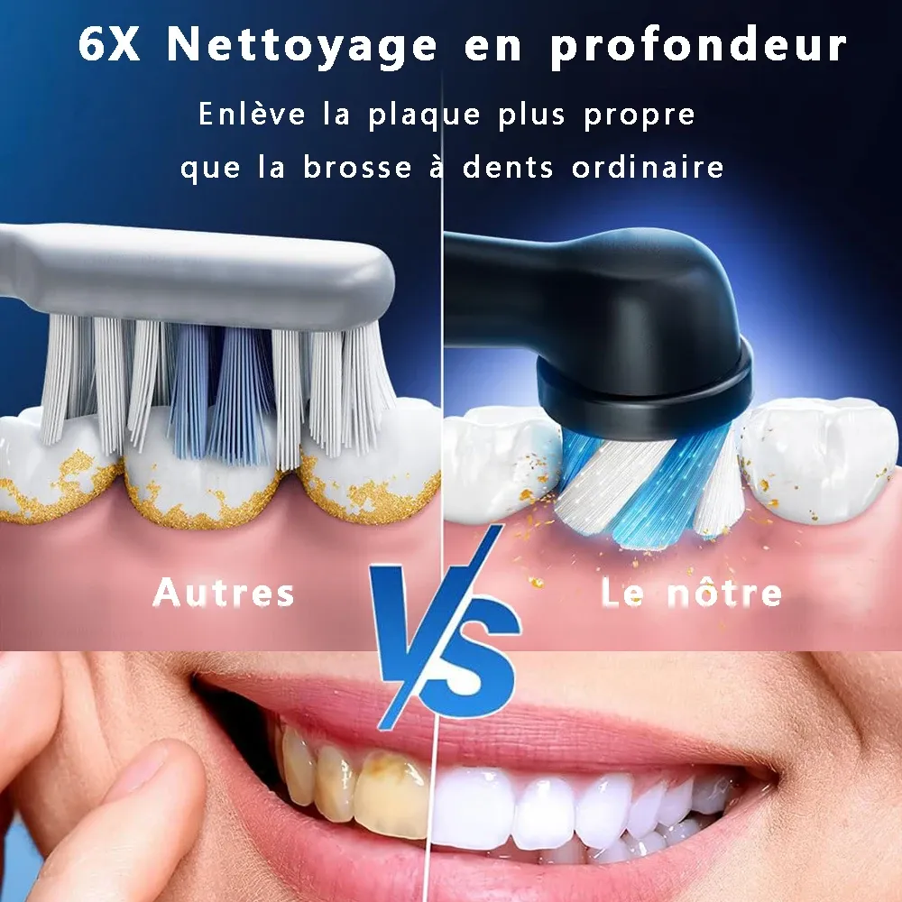 Détail de la brosse à dents électrique