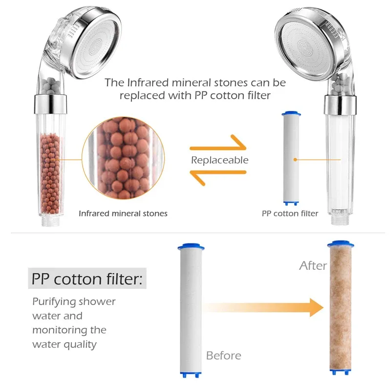 Pommeau de douche haute pression à 3 modes, réglable, pour salle de bain et spa 5