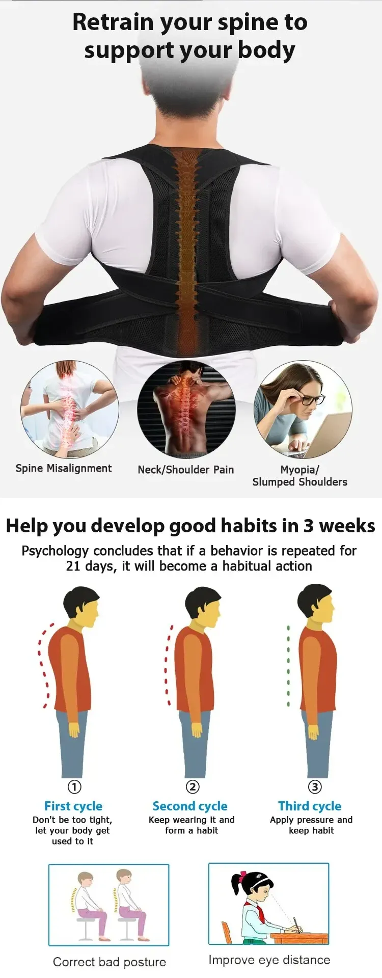 Correcteur de posture, vue détaillée