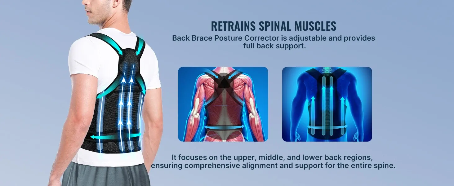 Correcteur de posture, mise en situation