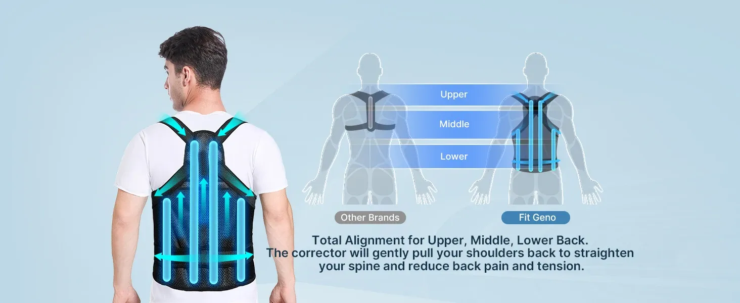 Détail du correcteur de posture