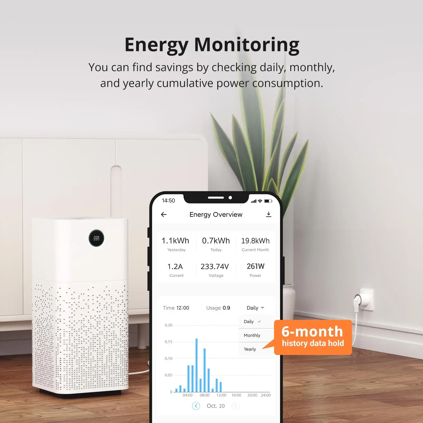 SONOFF Prise intelligente WiFi S60 EU/UK avec moniteur de puissance, minuterie et protection contre les surcharges, compatible Alexa, Google Home et Alice 3