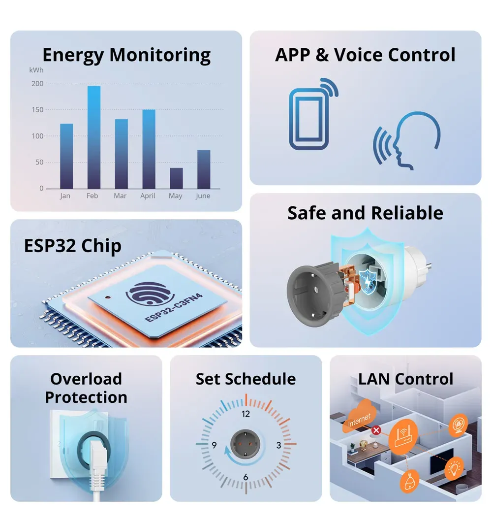 Programmation de la prise SONOFF S60 via l'application