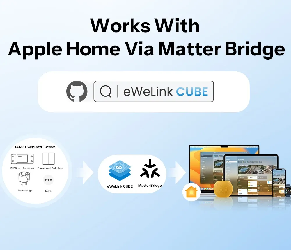 Intégration Matter avec Apple Home