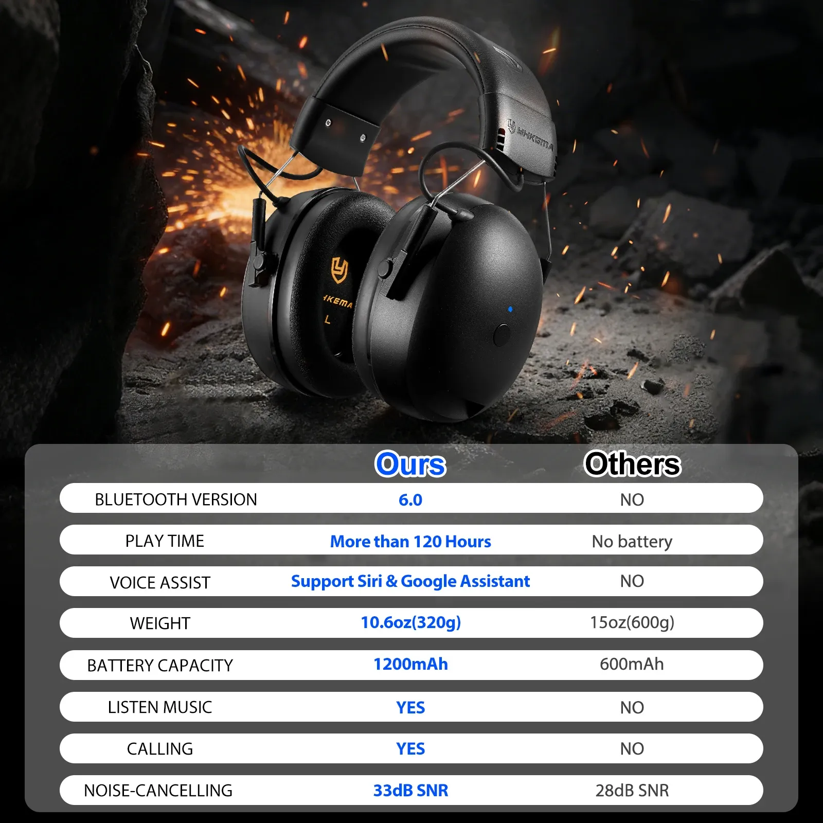 Casque électronique avec accessoires