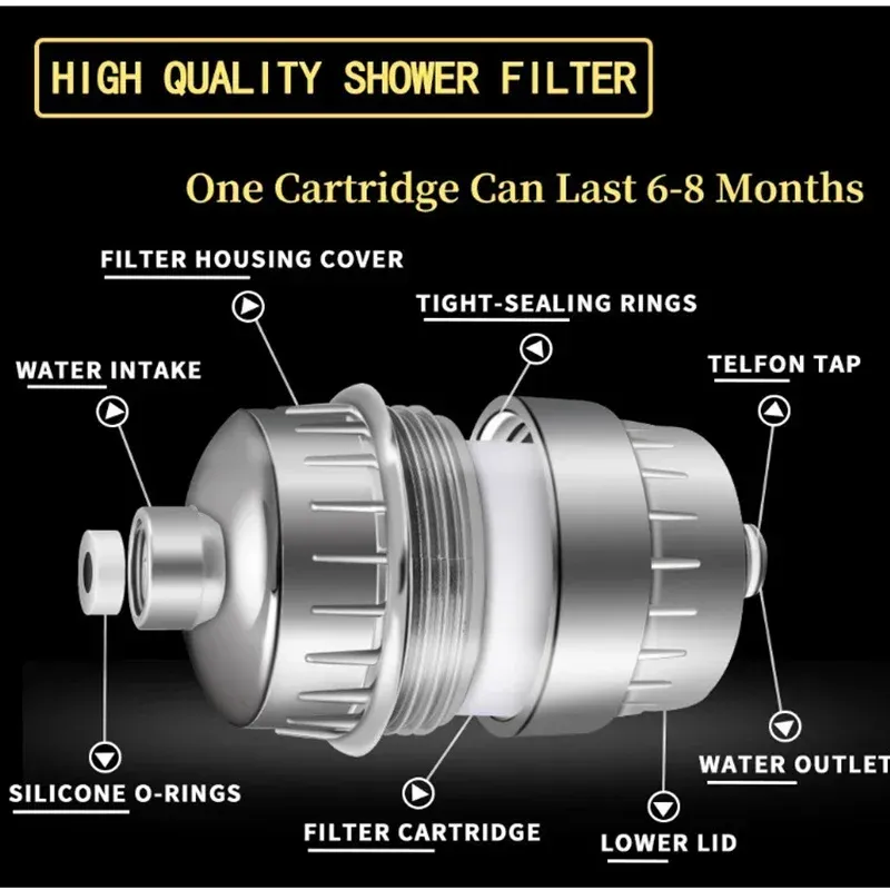 Filtre à eau de douche haute performance 20 étapes pour pommeau de douche : élimine le chlore, le fluorure et les métaux, adoucit l'eau dure 4