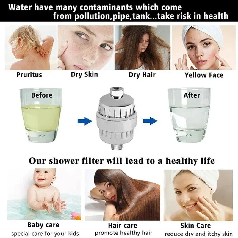 Filtre à eau de douche haute performance, vue principale