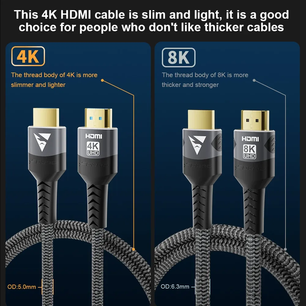 Câble HDMI tressé, design épuré
