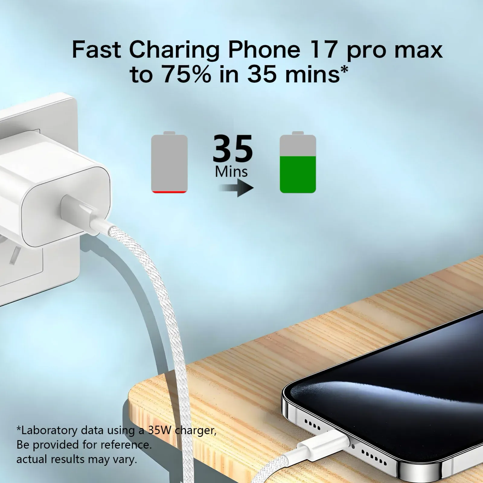 Câble USB-C en situation d'utilisation