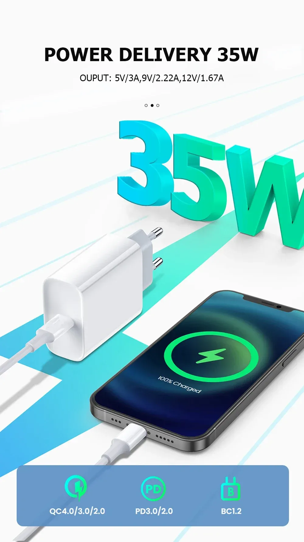 Chargeur rapide 35 W pour iPhone, détail du design