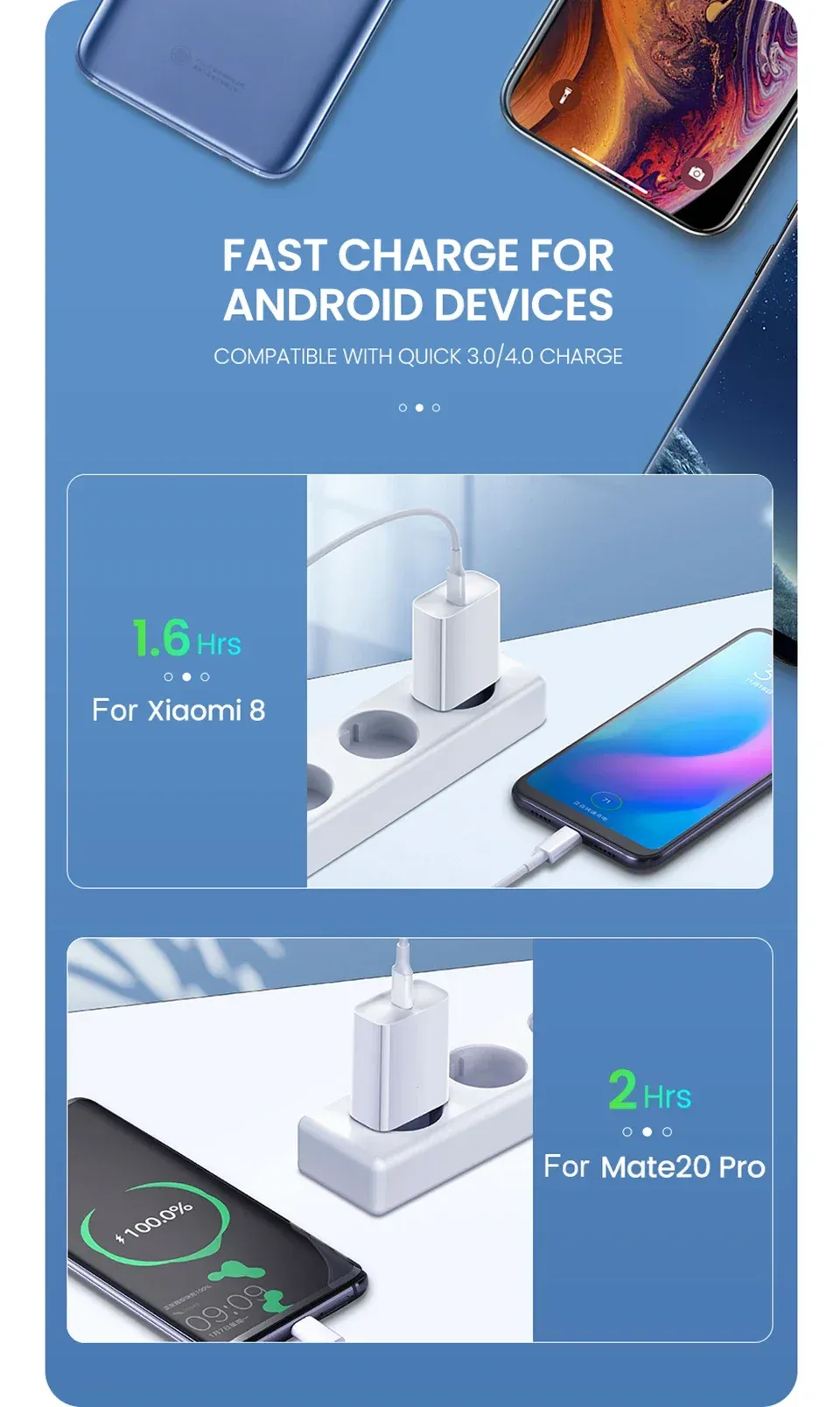 Chargeur rapide 35 W pour iPhone, compatibilité