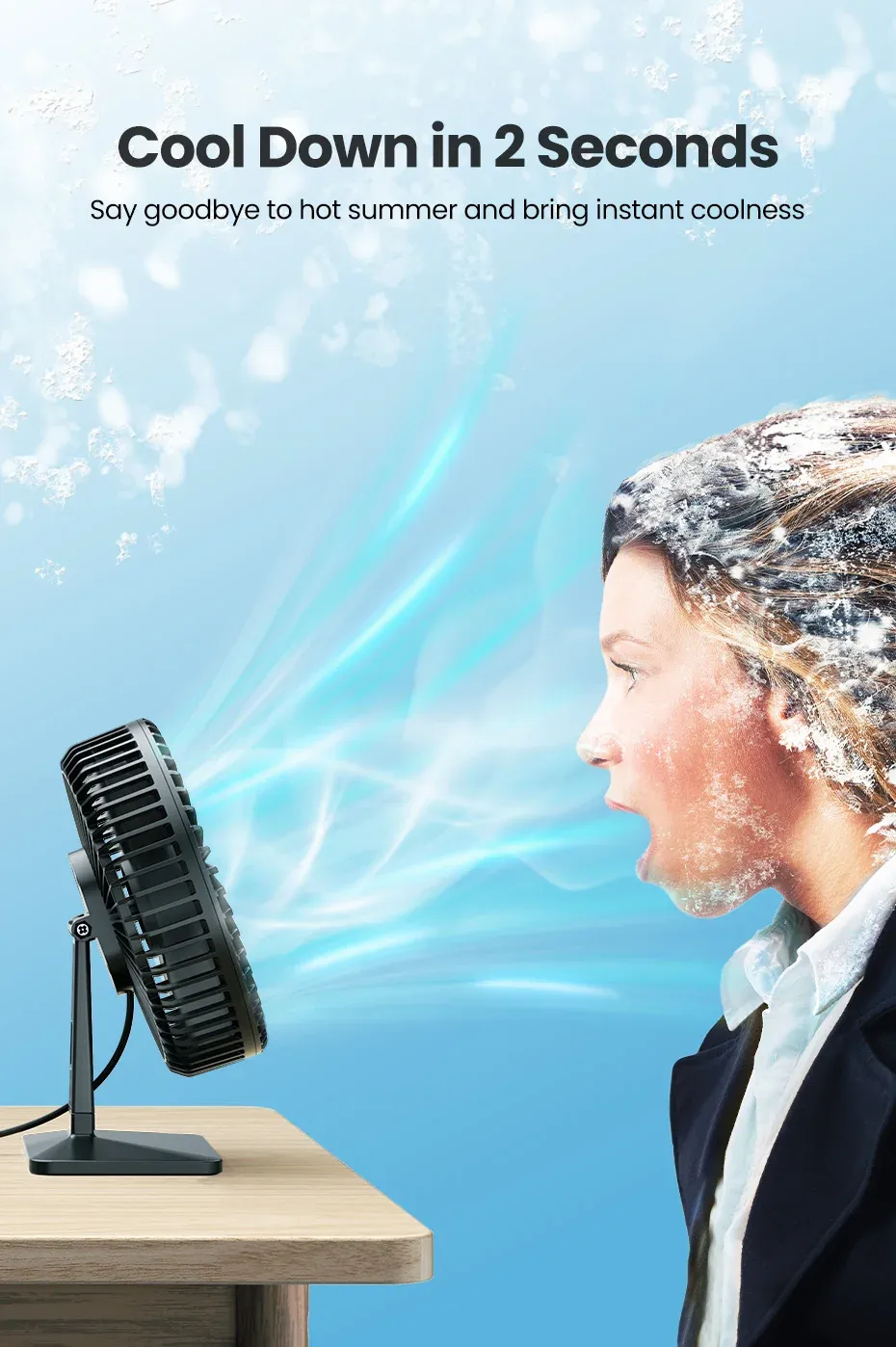 Réglage des quatre vitesses du ventilateur