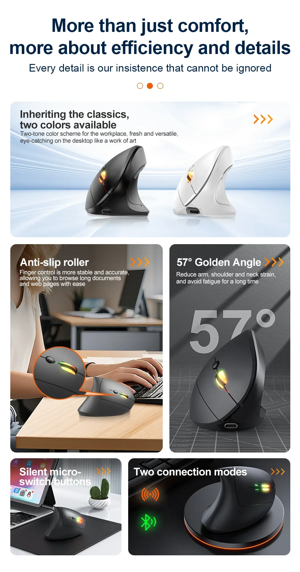Détail du design ergonomique de la souris verticale