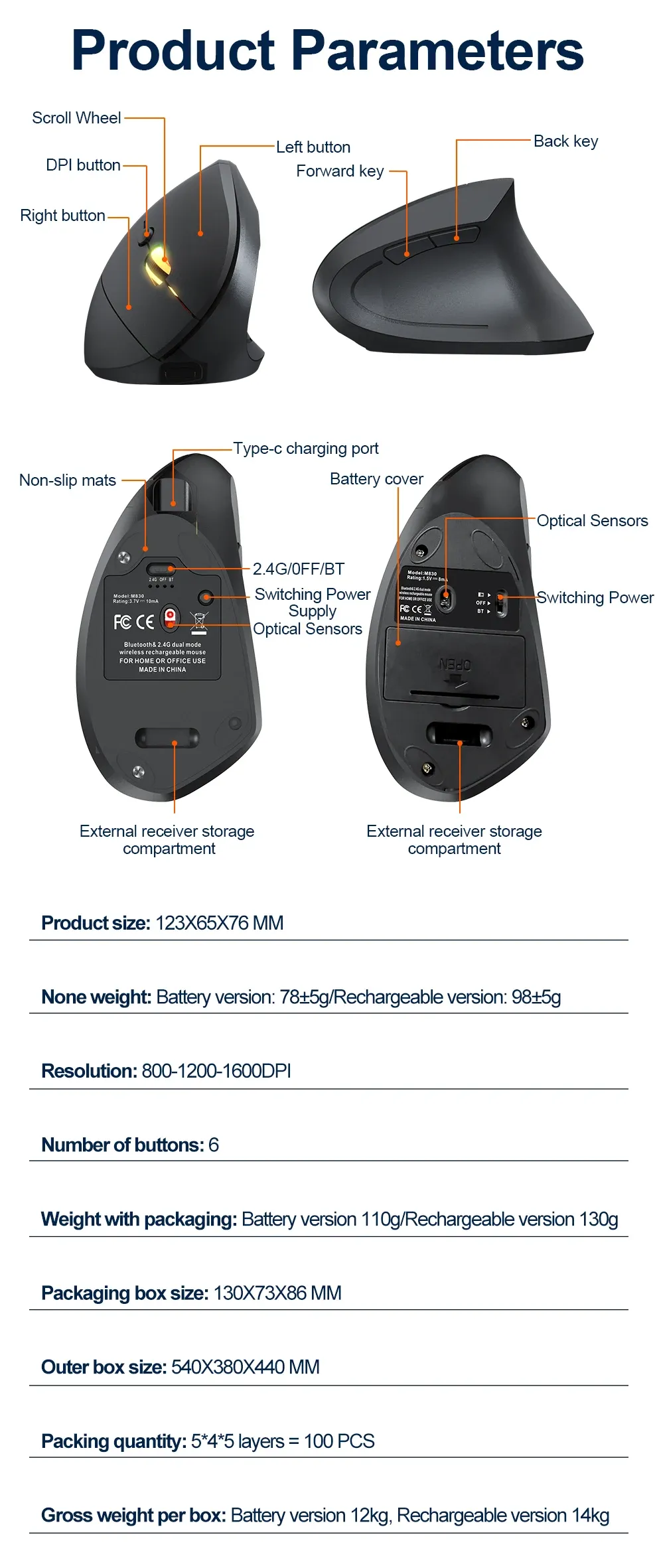 Souris verticale ergonomique dans un espace de travail