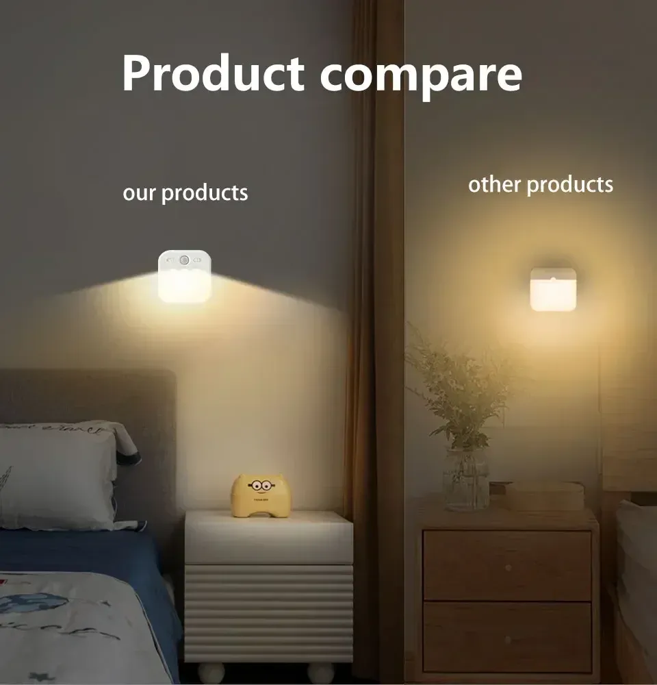 Veilleuse LED, éclairage doux