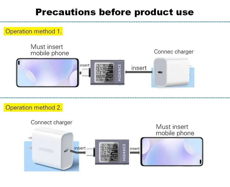 Schéma de connexion du testeur au téléphone portable