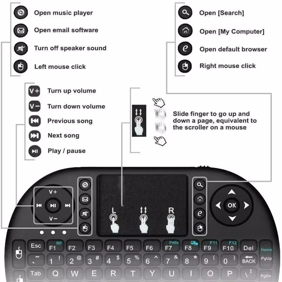 Clavier sans fil Air Mouse avec pavé tactile AZERTY, rétroéclairé RGB, mini, pour PC et TV Box 2