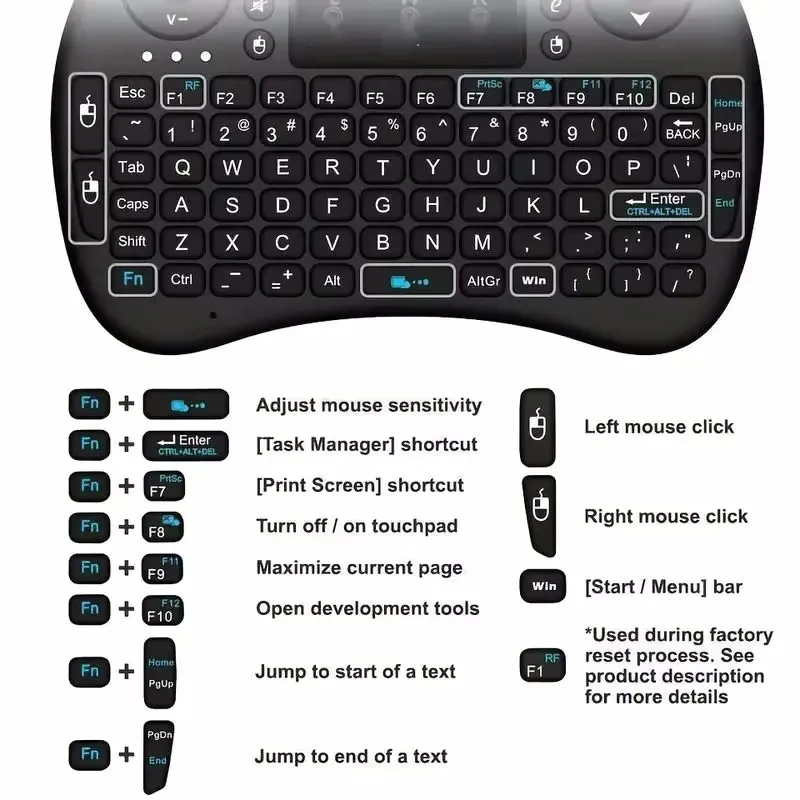 Clavier sans fil Air Mouse avec pavé tactile AZERTY, rétroéclairé RGB, mini, pour PC et TV Box 5