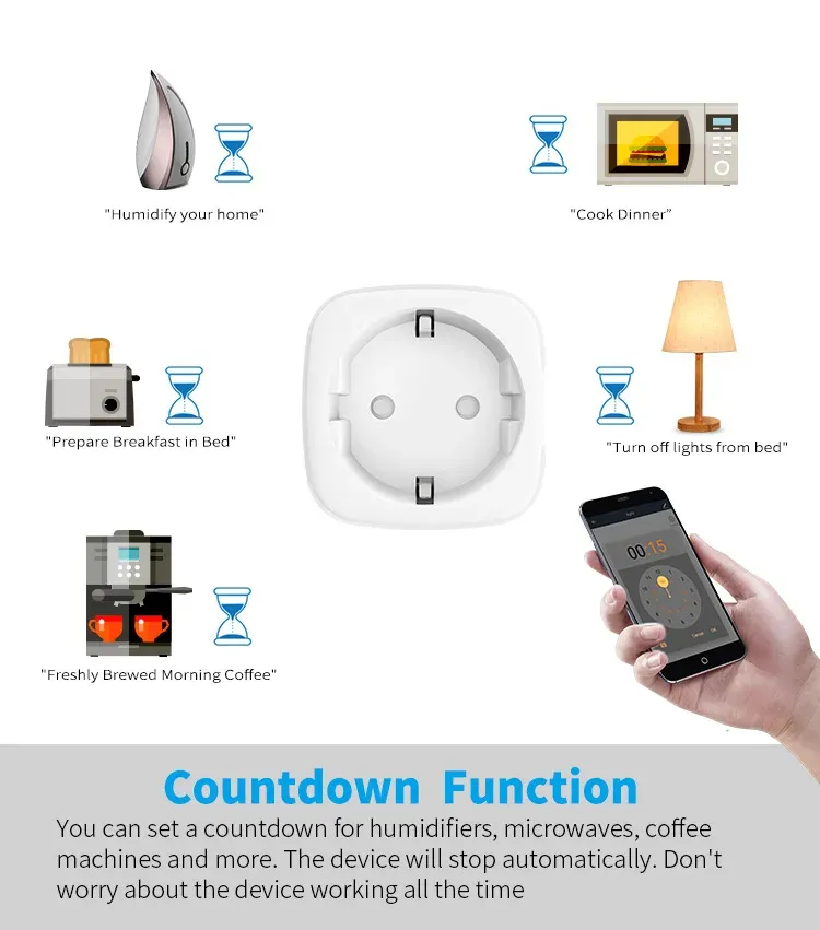 Prise intelligente Wi-Fi, contrôle via application