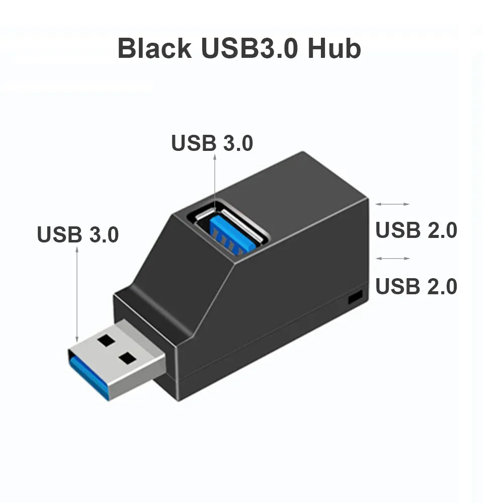 Hub USB utilisation quotidienne