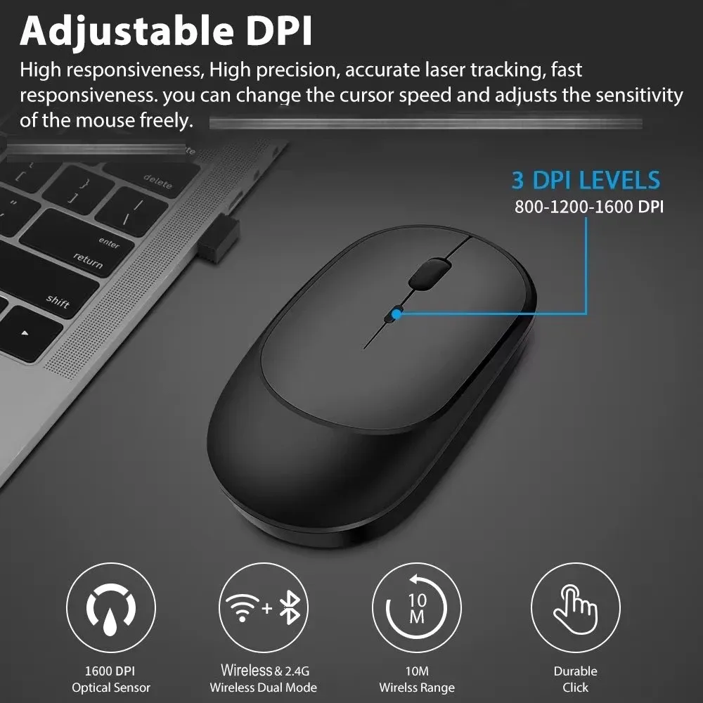Souris sans fil rechargeable, vue d'ensemble