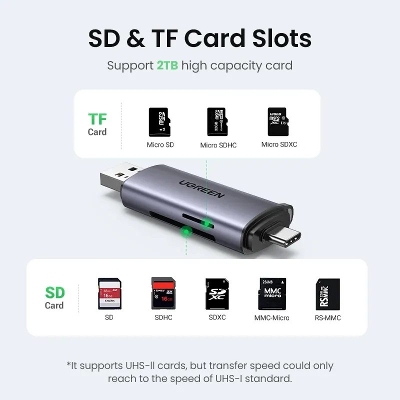 UGREEN Lecteur de carte USB 3.0 et USB-C vers SD / microSD / TF, Thunderbolt 3, pour PC et accessoires d'ordinateur portable, lecteur de carte mémoire intelligent et adaptateur de carte SD 3
