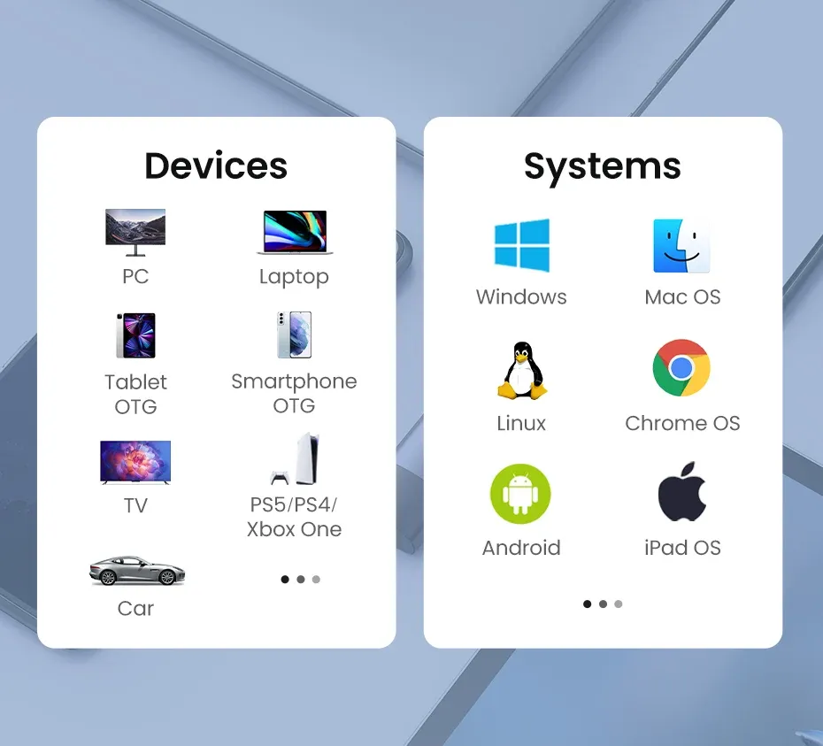 Compatibilité universelle des appareils