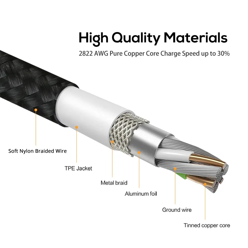 Câble de charge magnétique 3 en 1 TOPK, câble de chargeur magnétique rotatif à 360°, en nylon tressé, avec connecteurs Micro USB et USB-C 4