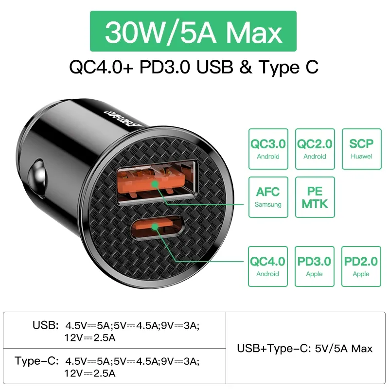 Chargeur de voiture Baseus 30 W USB, charge rapide 4.0/3.0, compatible FCP, SCP et USB PD, pour Xiaomi et iPhone 12, 13, 14, 15 Pro 3