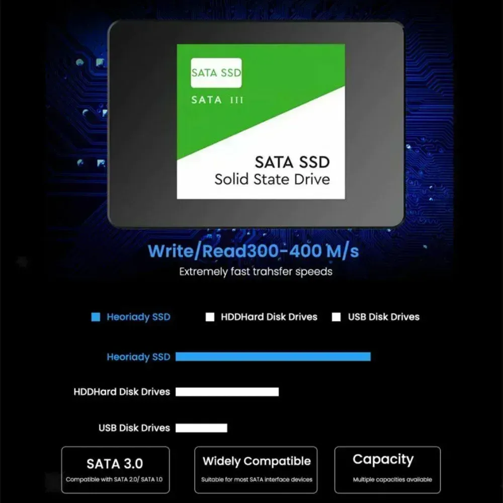 Présentation du SSD interne