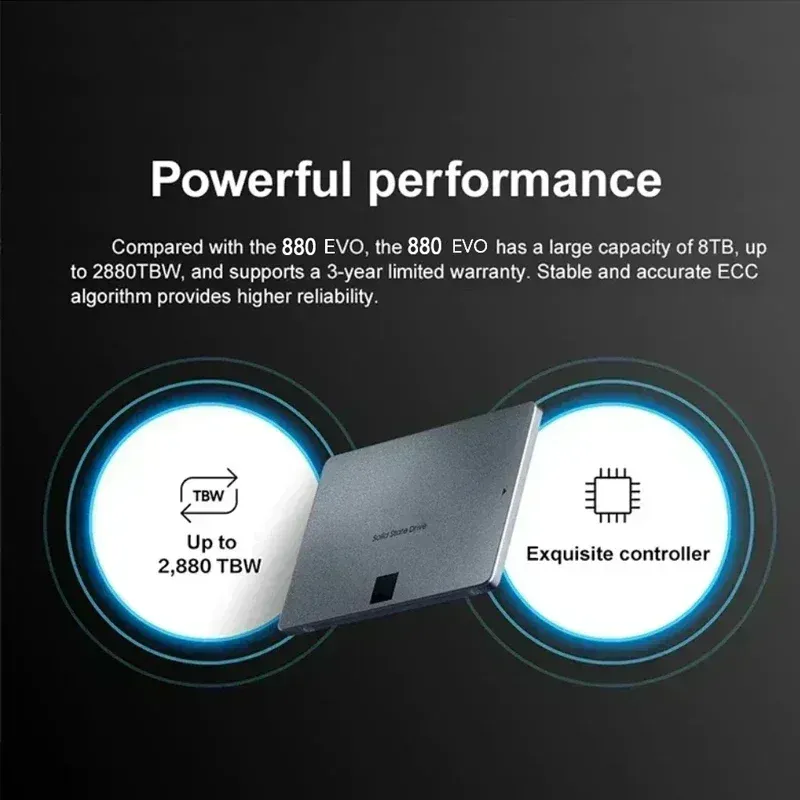 SSD interne sous tous les angles
