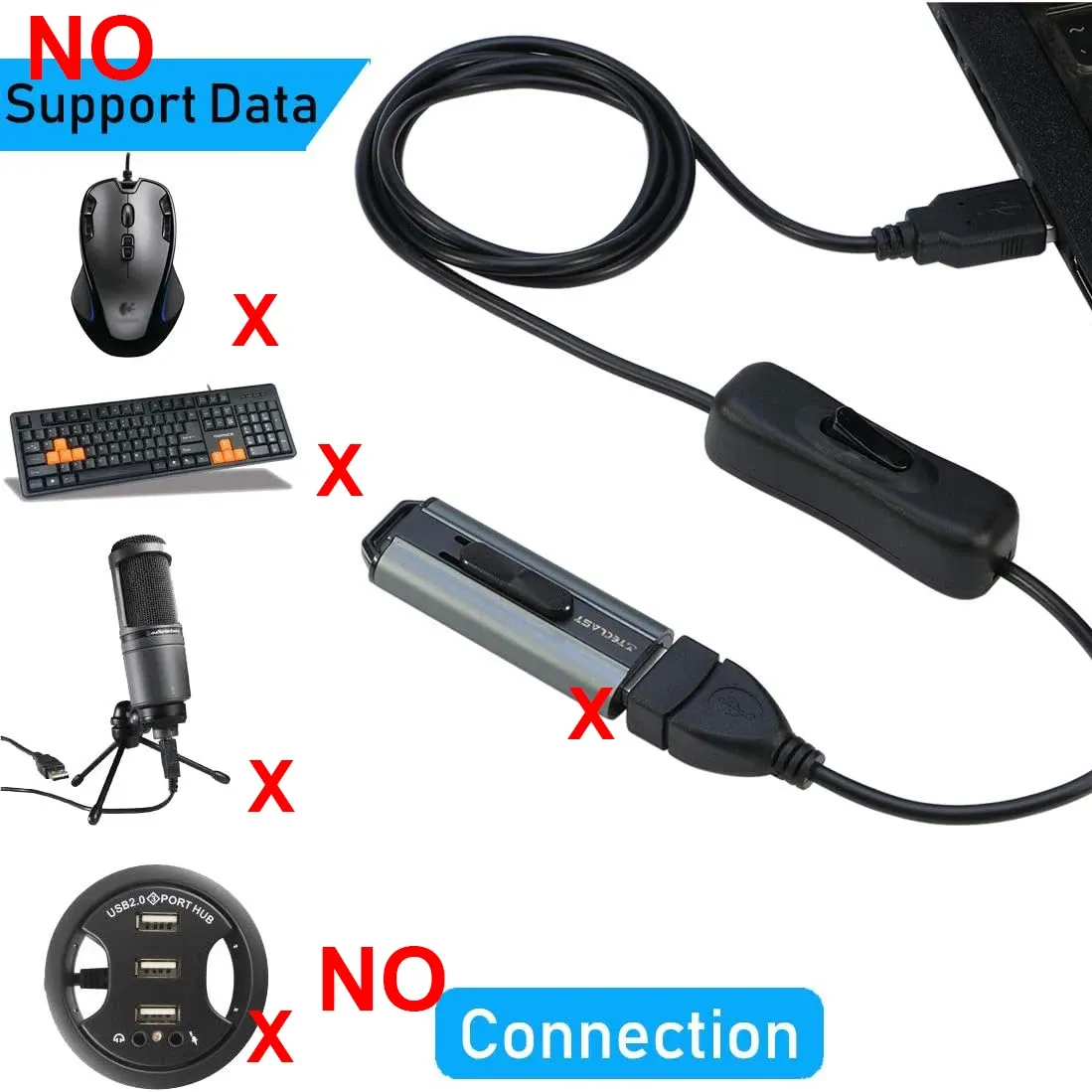 Le title is already in French, so translating it into clean, professional French means tightening it while removing redundancy and keyword stuffing.

Rallonge USB 2.0 de 1 m avec interrupteur marche/arrêt, câble mâle A vers femelle A 5