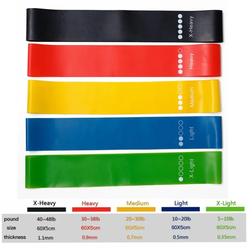 Bandes de résistance en latex pour exercices de jambes